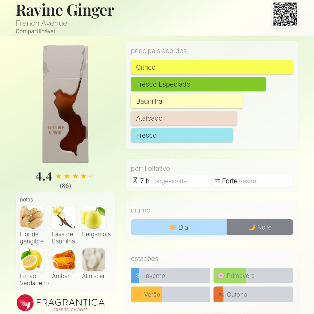 French Avenue Ravine Ginger Extrait 100ml