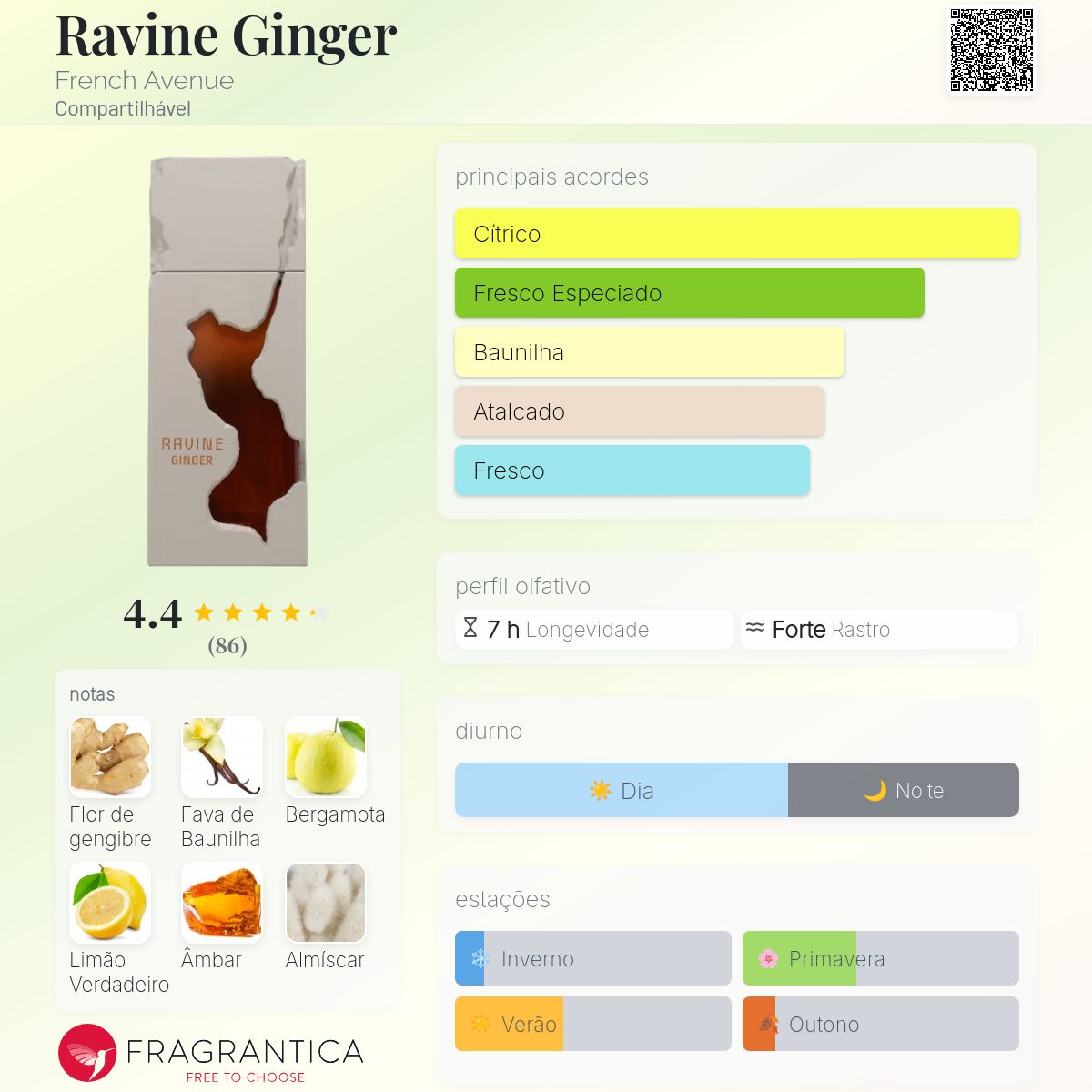 French Avenue Ravine Ginger Extrait 100ml