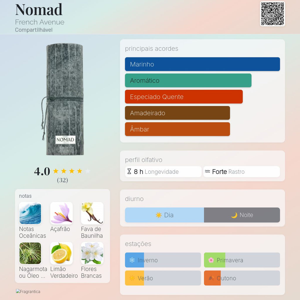 French Avenue Nomad Extrait 100ml