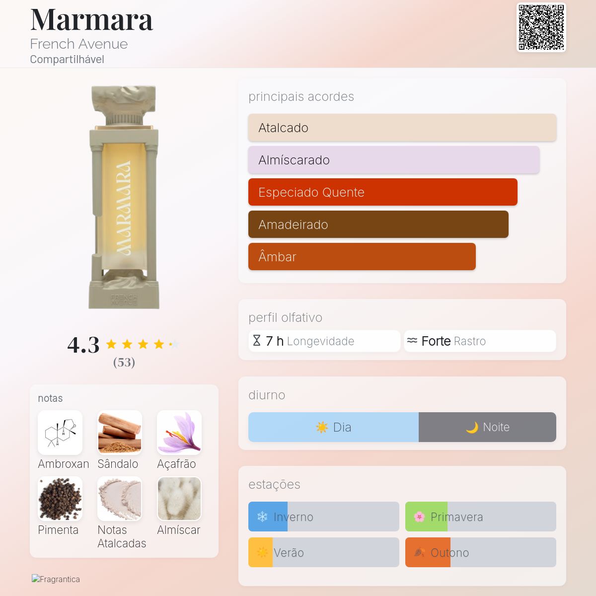 French Avenue Marmara Extrait 100ml