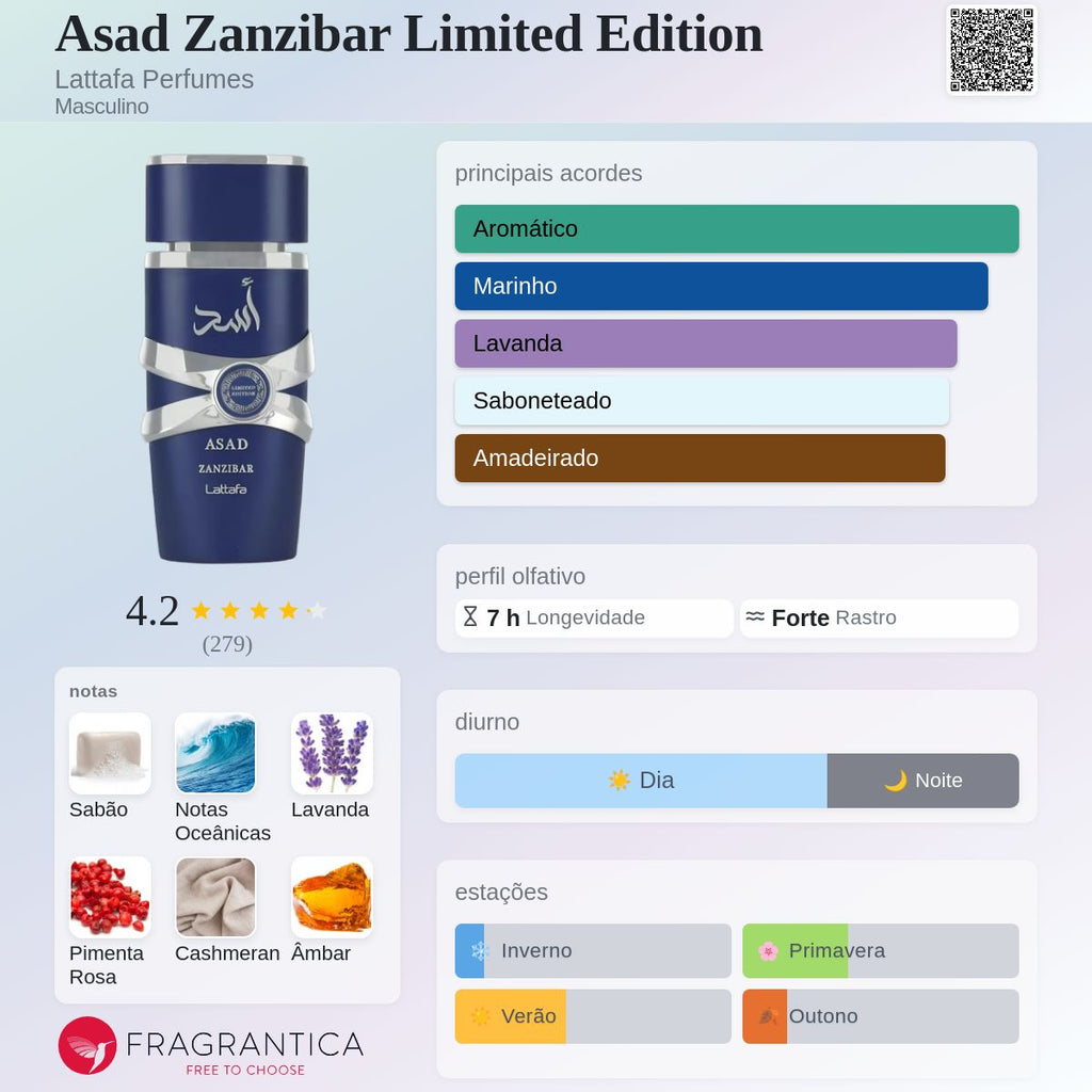 Lattafa Asad Zanzibar Limited Edition EDP 100ml