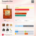 Rayhaan Tonquin Giza EDP 100ml