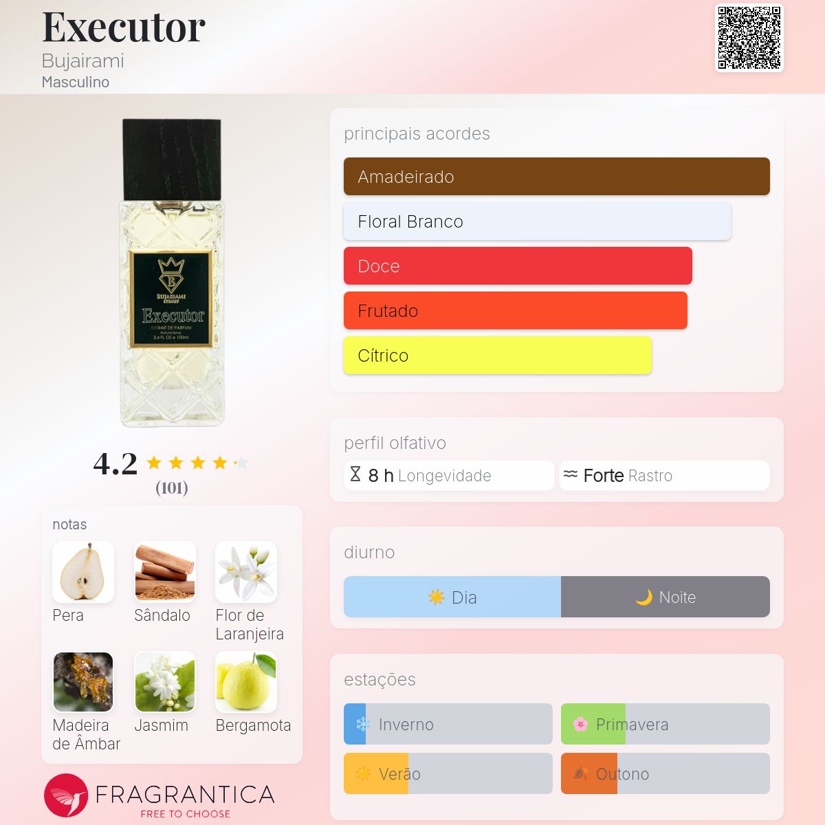 Bujairami Executor Extrait 100ml