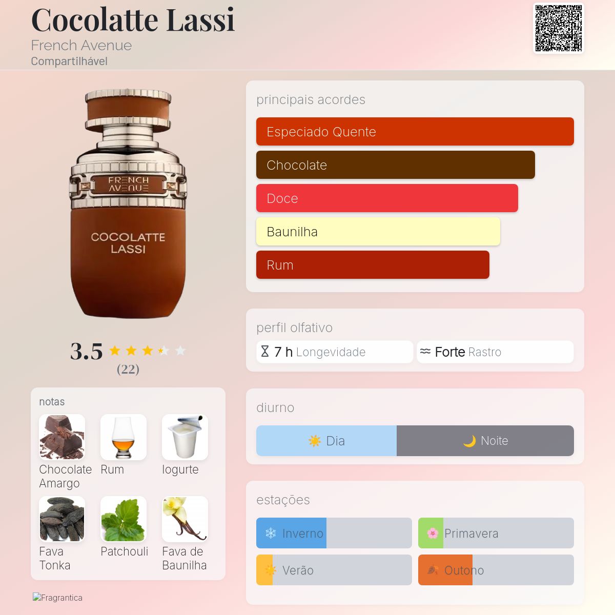 French Avenue Cocolatte Lassi EDP 80ml