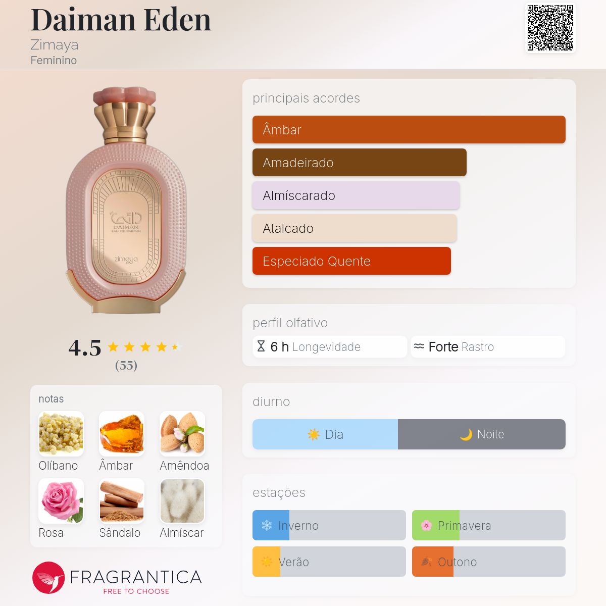 Zimaya Daiman Eden EDP 100ml