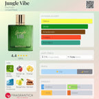Rayhaan Jungle Vibe EDP 100ml