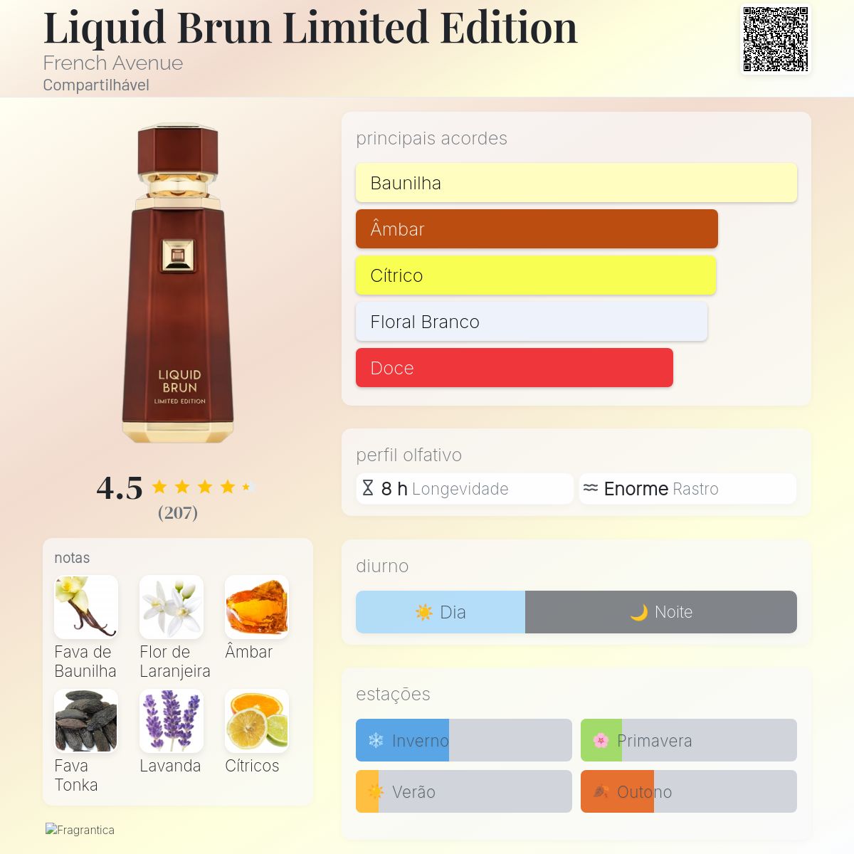 French Avenue Liquid Brun Limited Edition Extrait 150ml