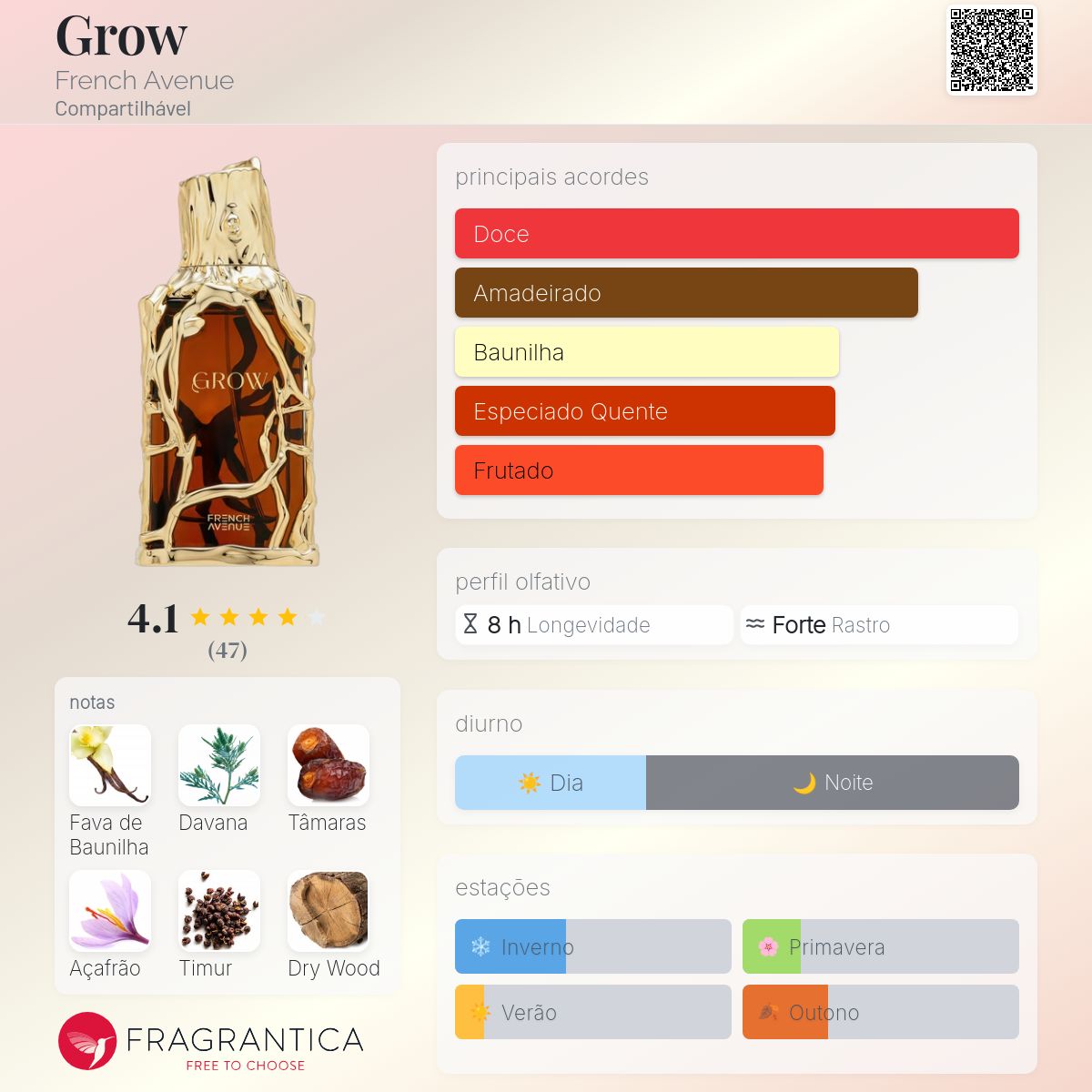 French Avenue Grow Extrait 100ml