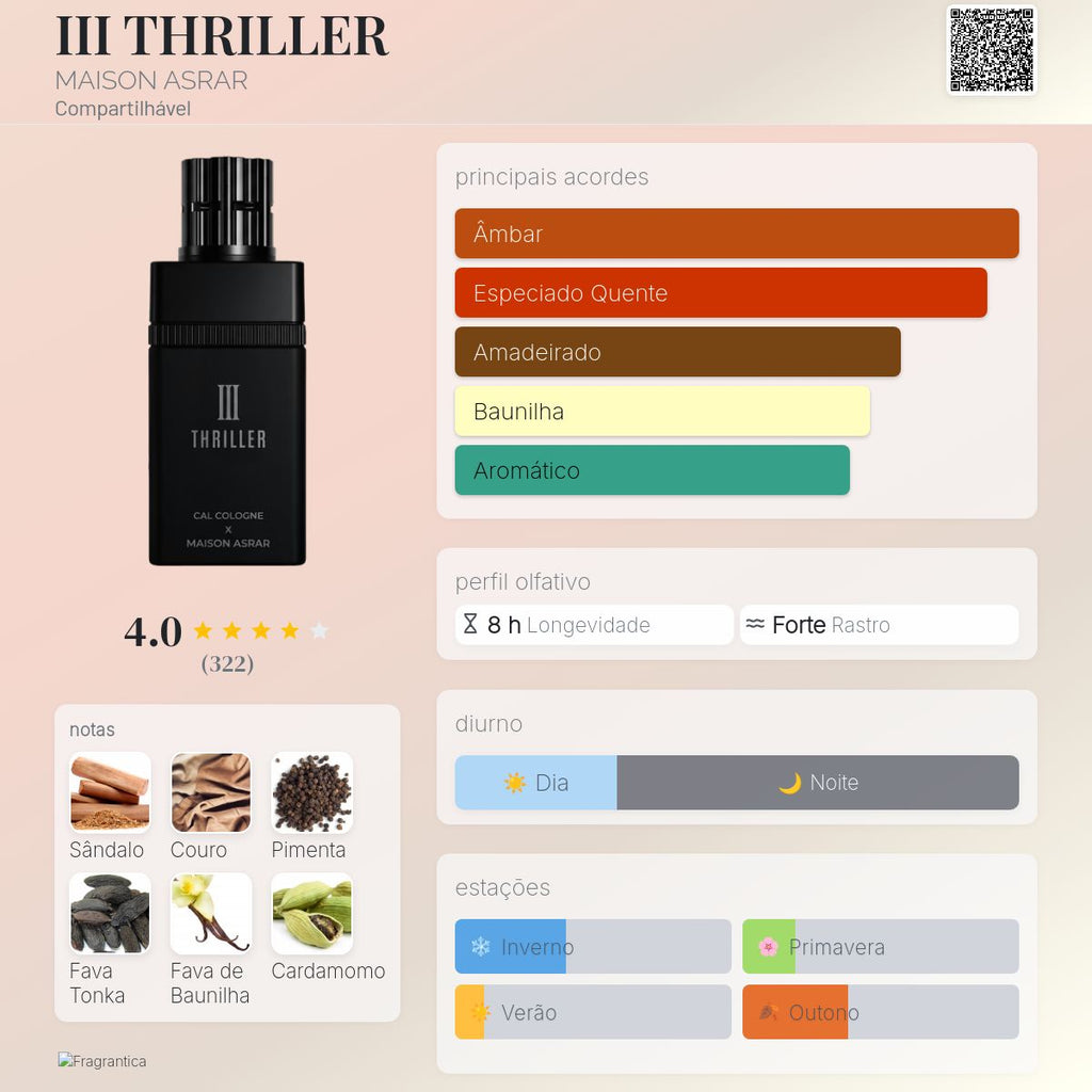Maison Asrar Thriller III Extrait 100ml