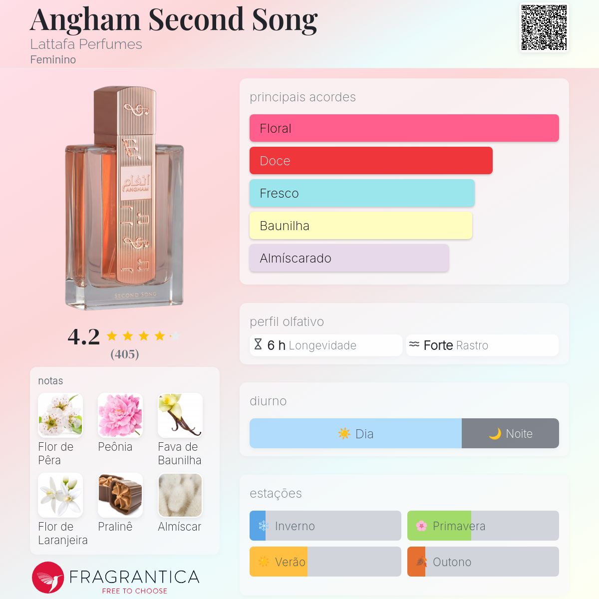 Lattafa Angham Second Song EDP 100ml