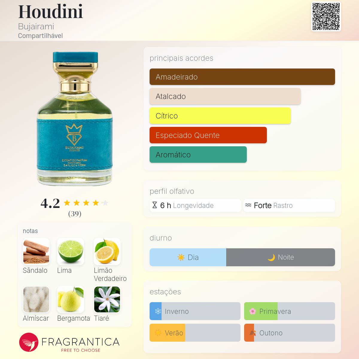 Bujairami Houdini Extrait 100ml