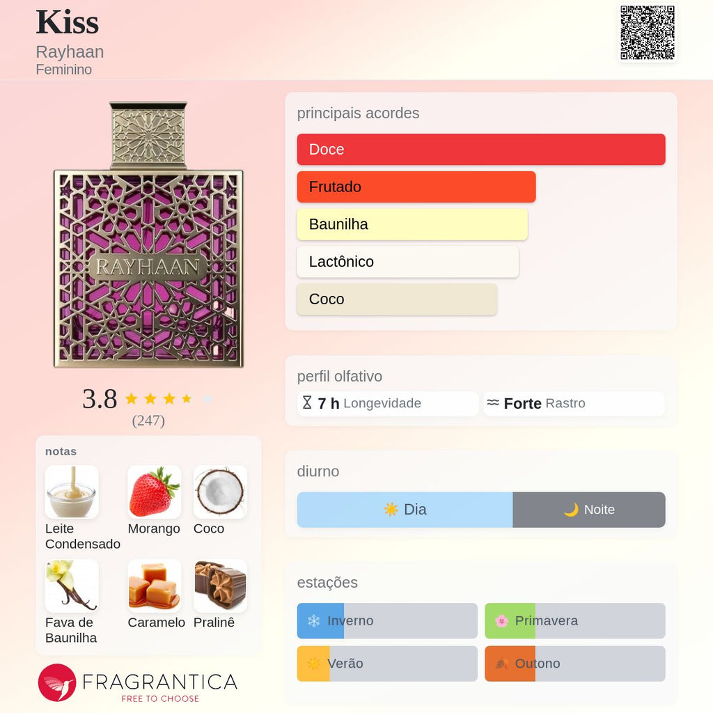 Rayhaan Kiss EDP 100ml