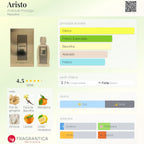Arabiyat Prestige Aristo EDP 100ml
