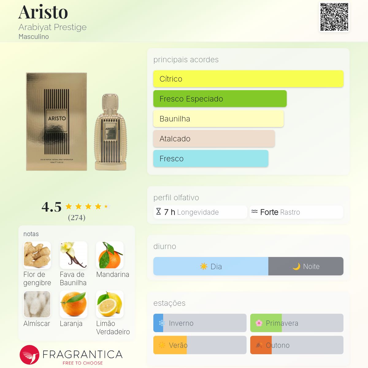 Arabiyat Prestige Aristo EDP 100ml