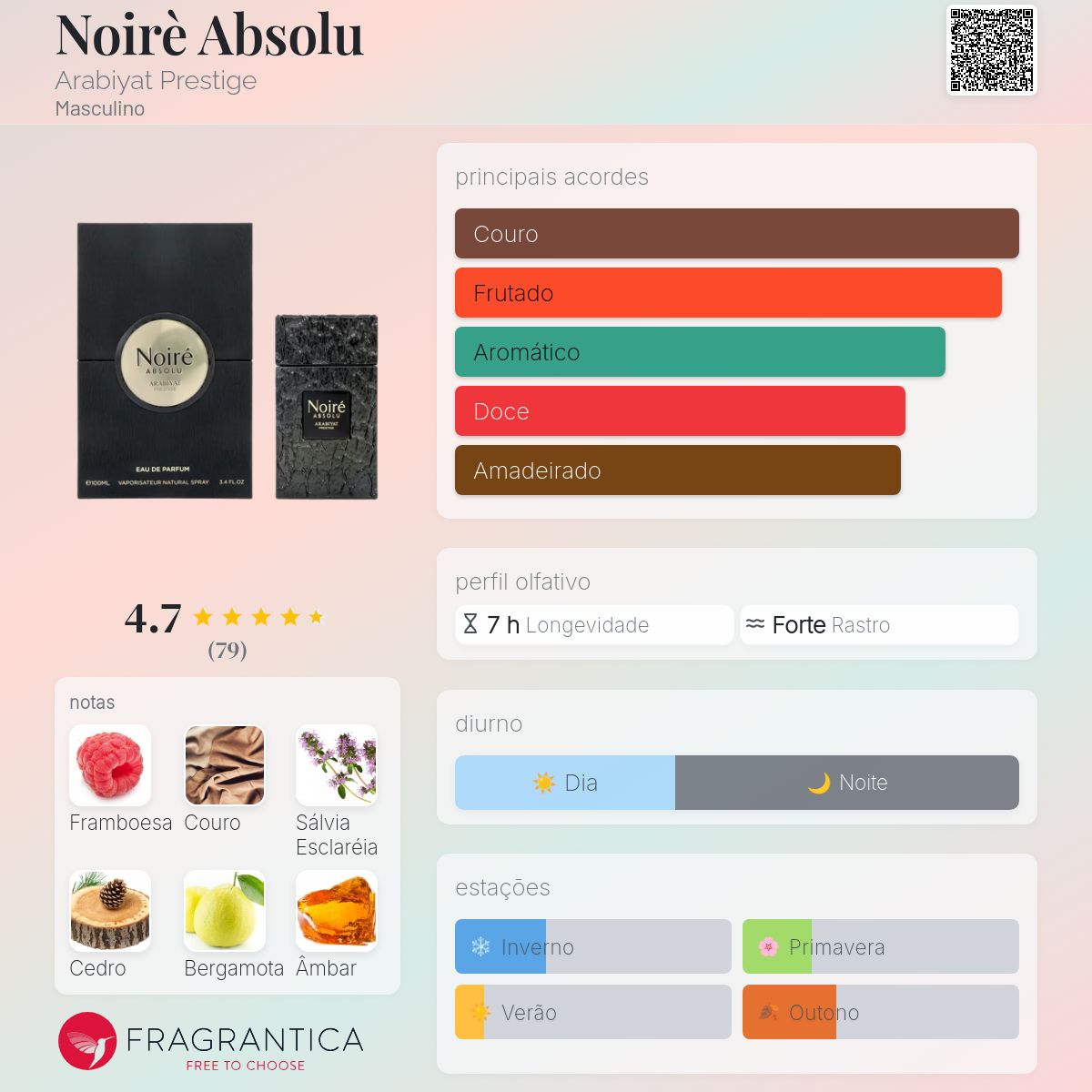 Arabiyat Prestige Noire Absolu EDP 100ml