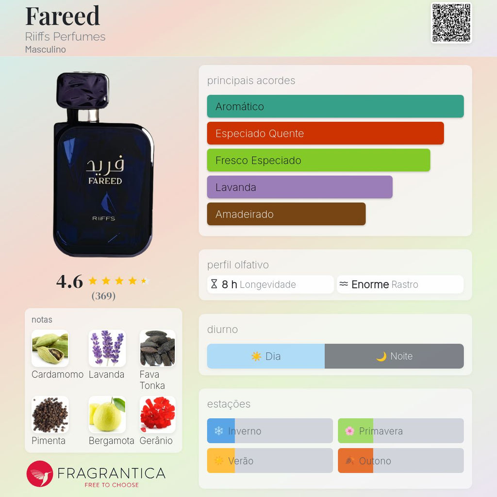 Riiffs Fareed EDP 100ml