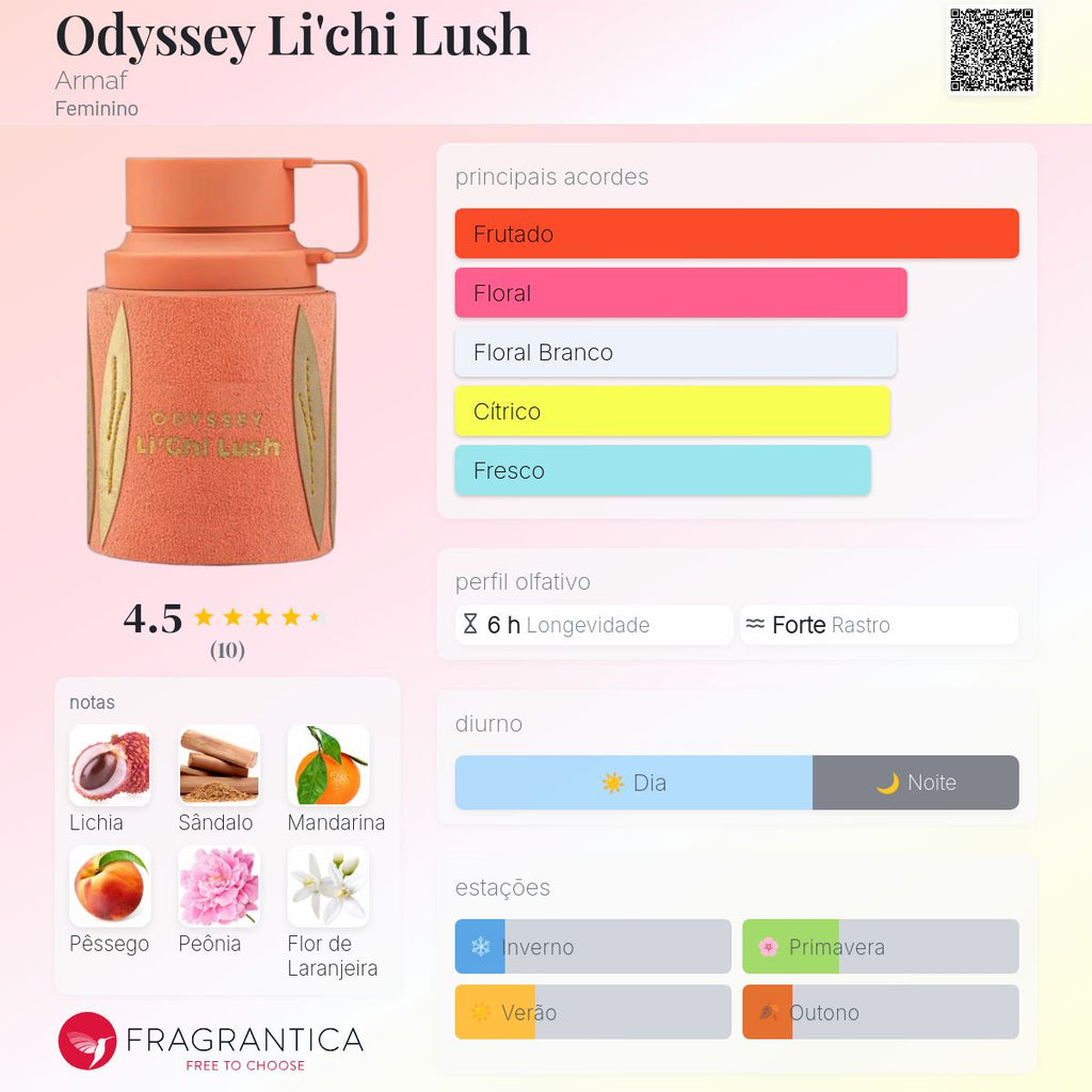 Armaf Odyssey Lichi Lush EDP 100ml