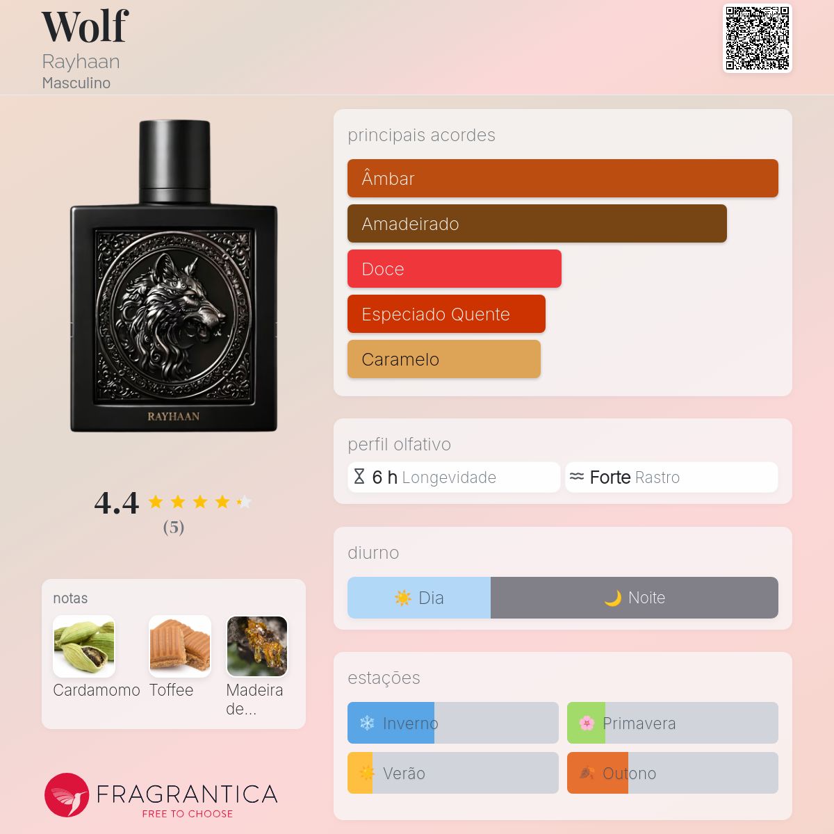 Rayhaan Wolf EDP 100ml
