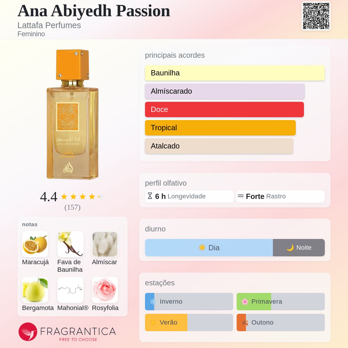 Lattafa Ana Abiyedh Passion EDP 60ml