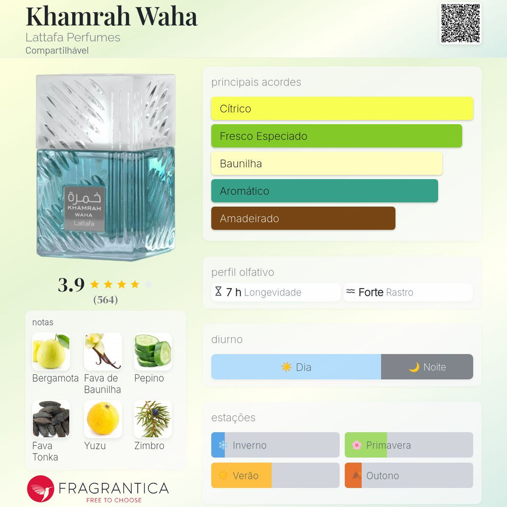 Lattafa Khamrah Waha EDP 100ml
