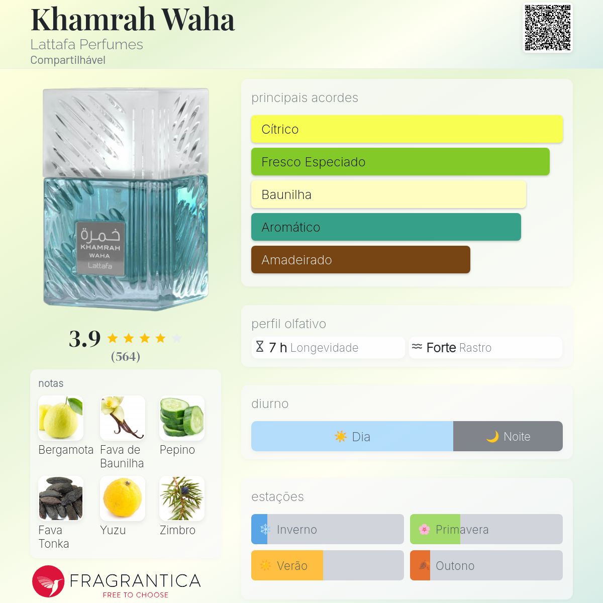 Lattafa Khamrah Waha EDP 100ml