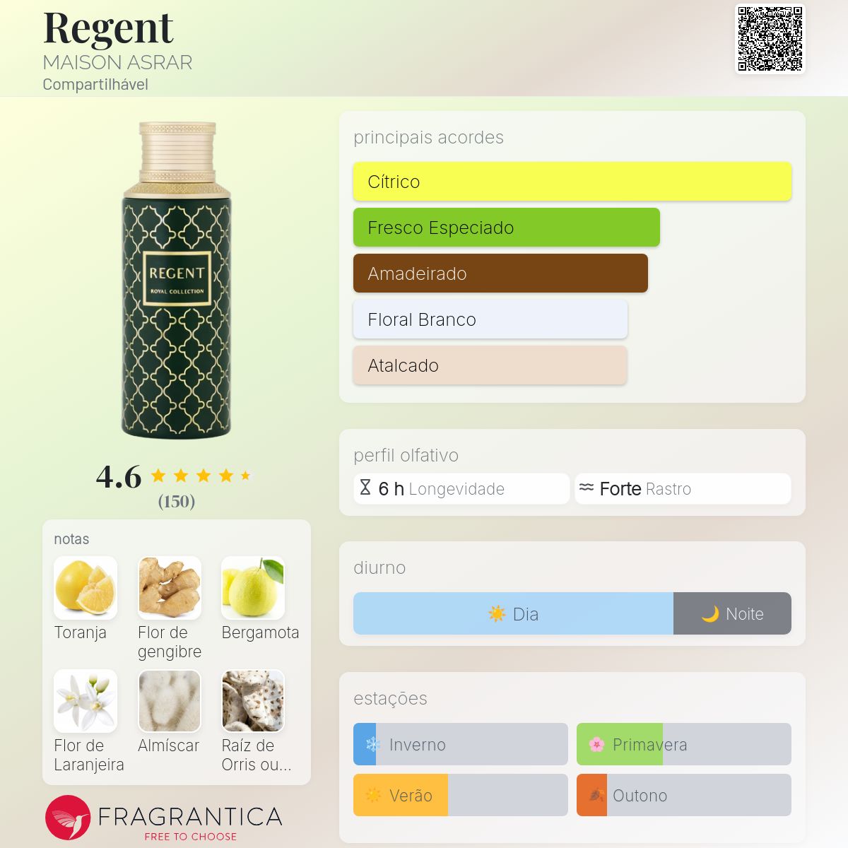 Maison Asrar Regent EDP 100ml