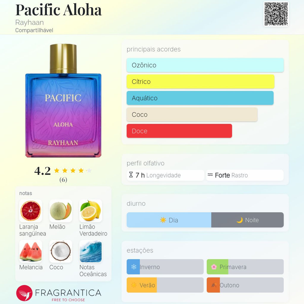 *Pré-compra* Rayhaan Pacific Aloha EDP 100ml