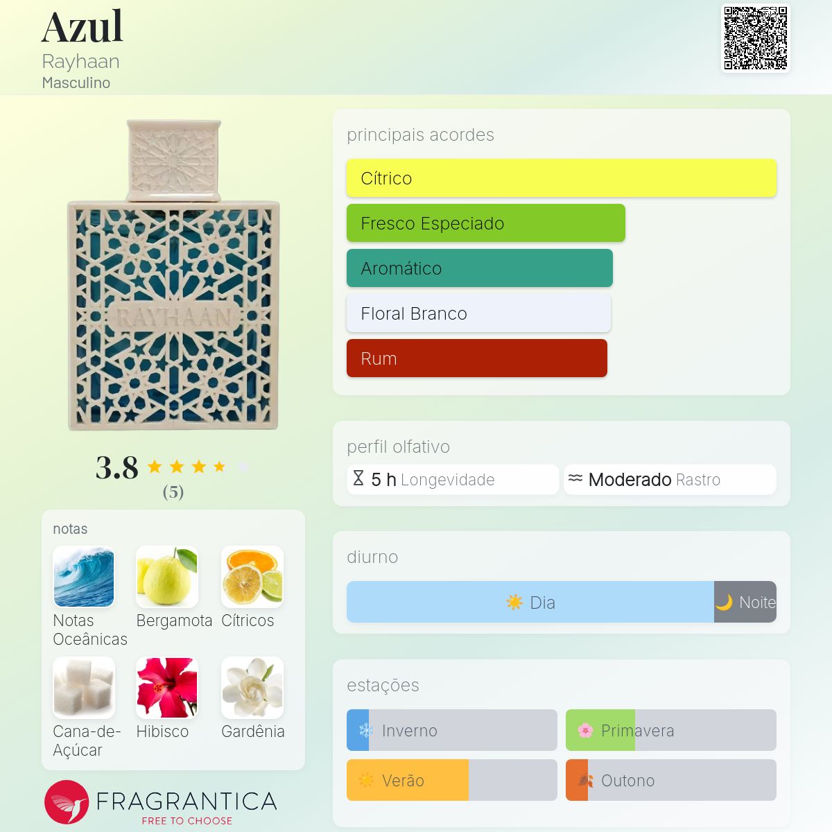 *Pré-compra* Rayhaan Azul EDP 100ml
