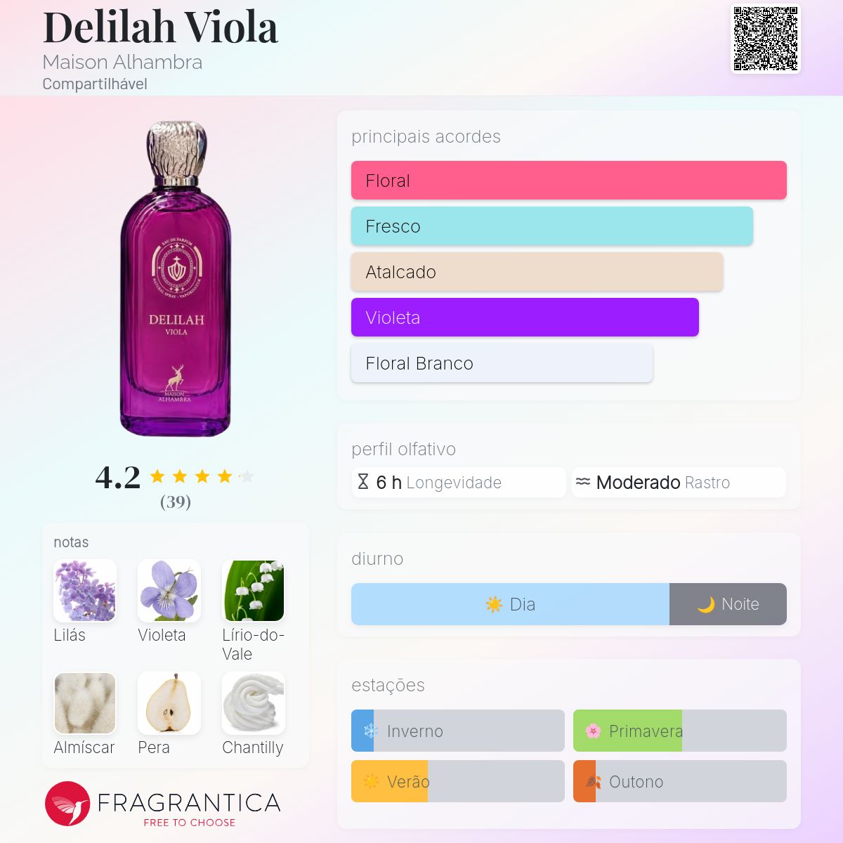 Maison Alhambra Delilah Viola EDP 100ml