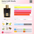 Khadlaj Karus Gold Absolu EDP 100ml