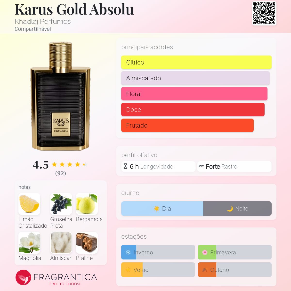 Khadlaj Karus Gold Absolu EDP 100ml