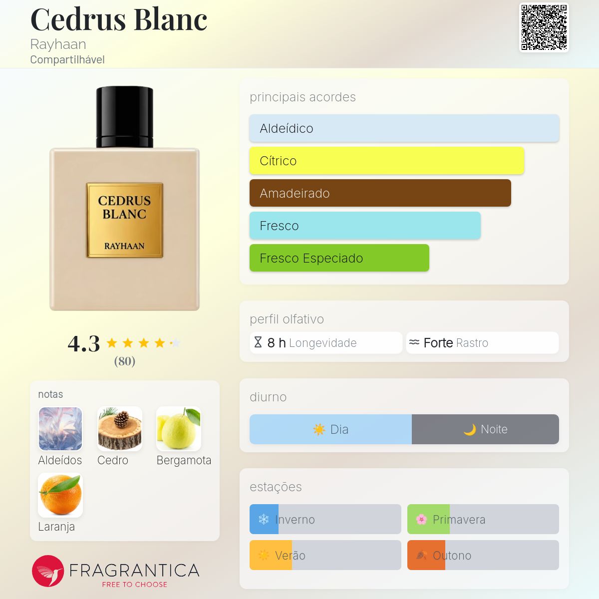 Rayhaan Cedrus Blanc EDP 100ml