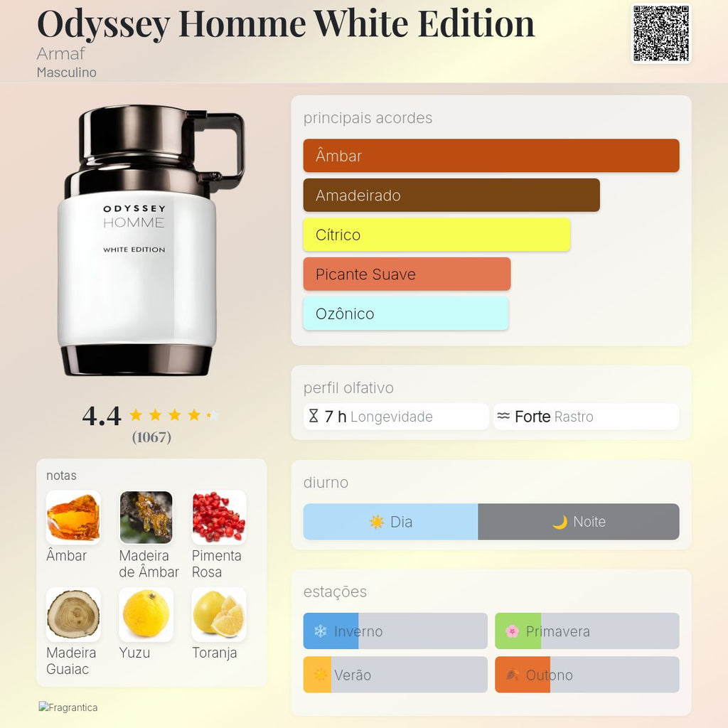 Armaf Odyssey Homme Blanco EDP 60 ml