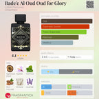 Lattafa Bade'e Al Oud para Glory EDP 100 ml