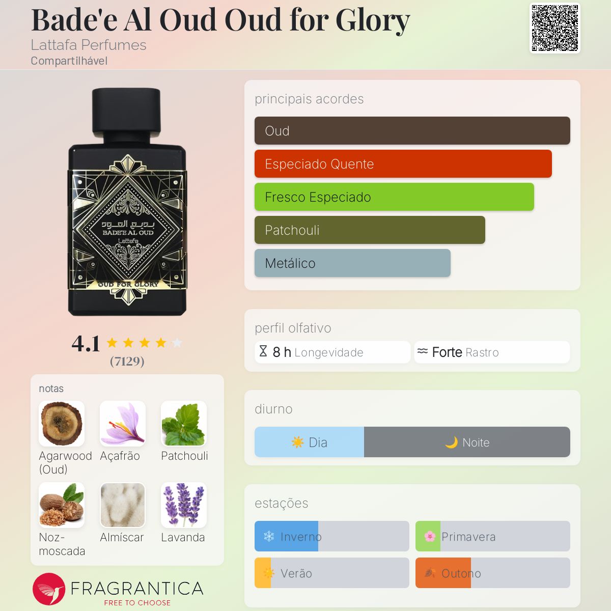 Lattafa Bade´e Al Oud for Glory EDP 100ml