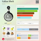 Lattafa Fakhar Negro EDP 100ml