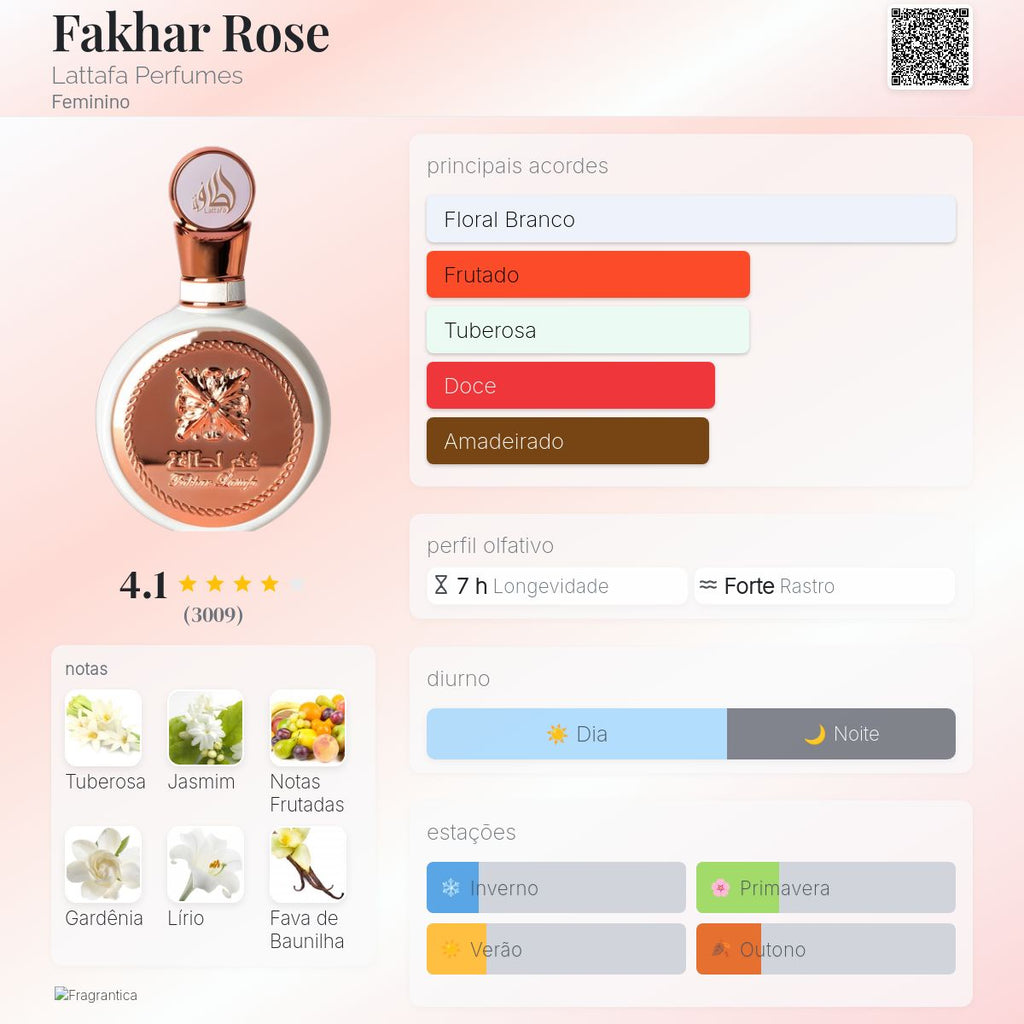 Lattafa Fakhar Rose EDP 100ml