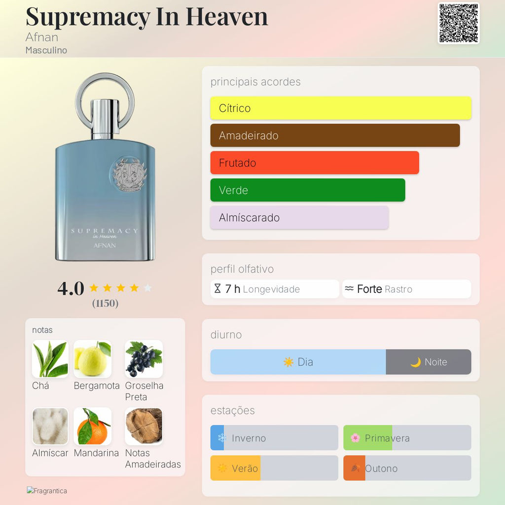 Afnan Supremacy in Heaven EDP 100ml