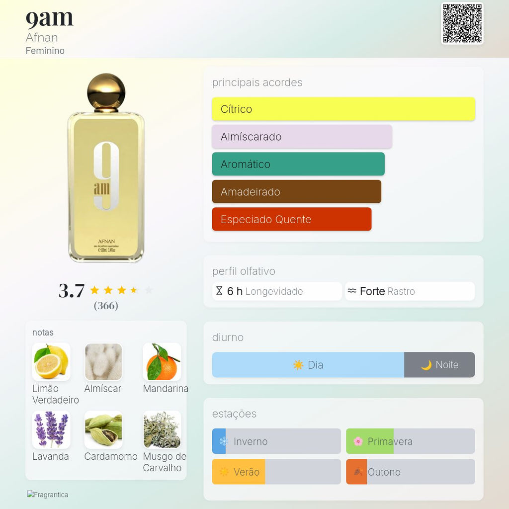 Afnan 9AM EDP 100 ml