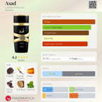 Lattafa Asad EDP 100 ml