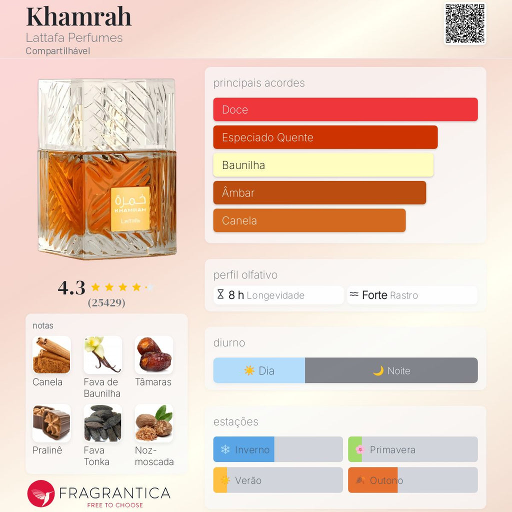 Lattafa Khamrah EDP 100ml
