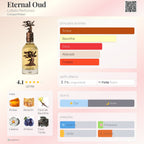 Lattafa Eternal Oud EDP 100 ml