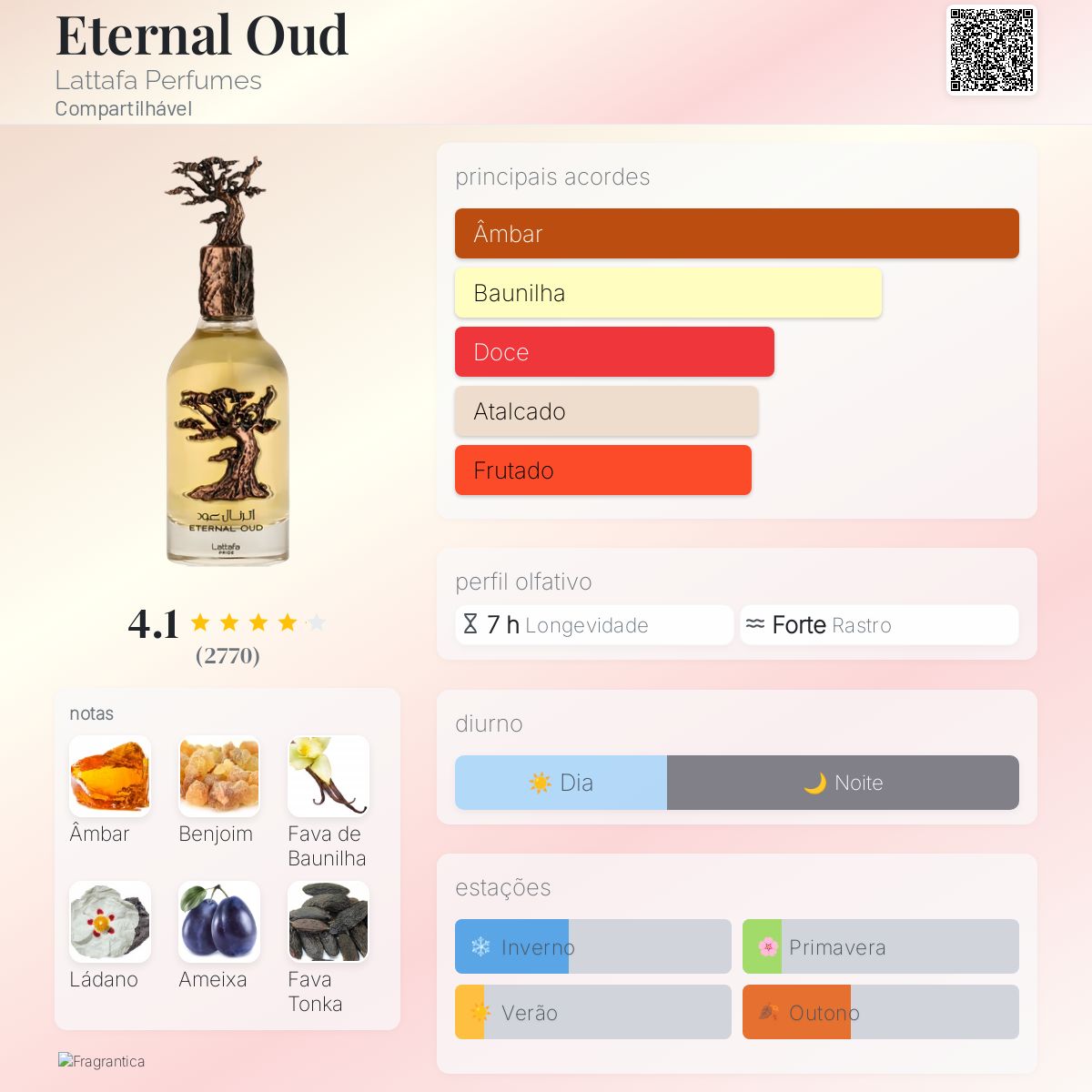 Lattafa Eternal Oud EDP 100ml