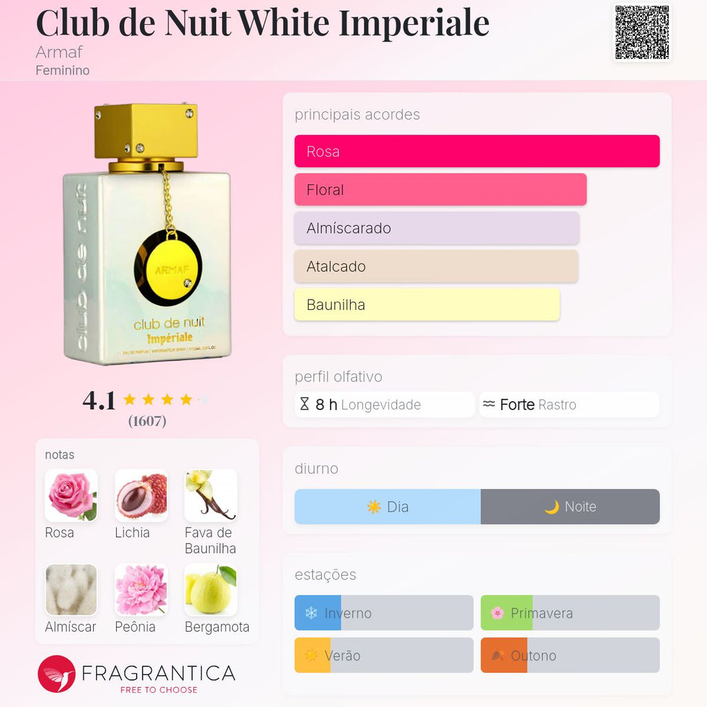 Armaf Club de Nuit White Imperiale EDP 105ml