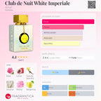 Armaf Club de Nuit White Imperiale EDP 105ml