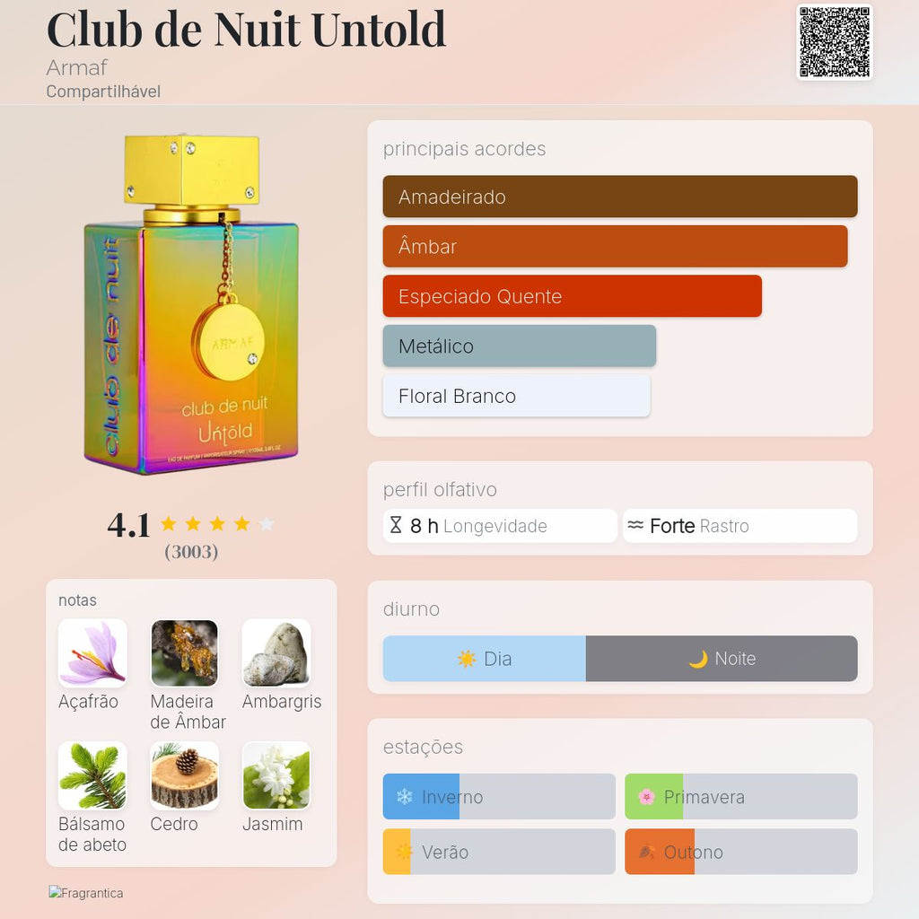 Armaf Club de Nuit Untold EDP 100ml