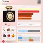 Lattafa Nebras EDP 100ml