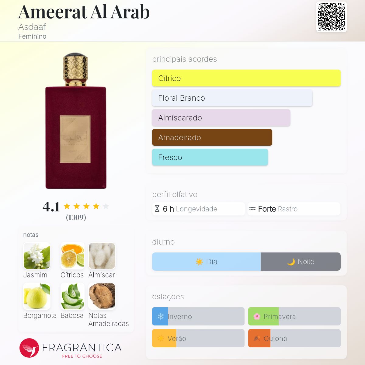 Asdaaf Ameerat Al Arab EDP 100ml