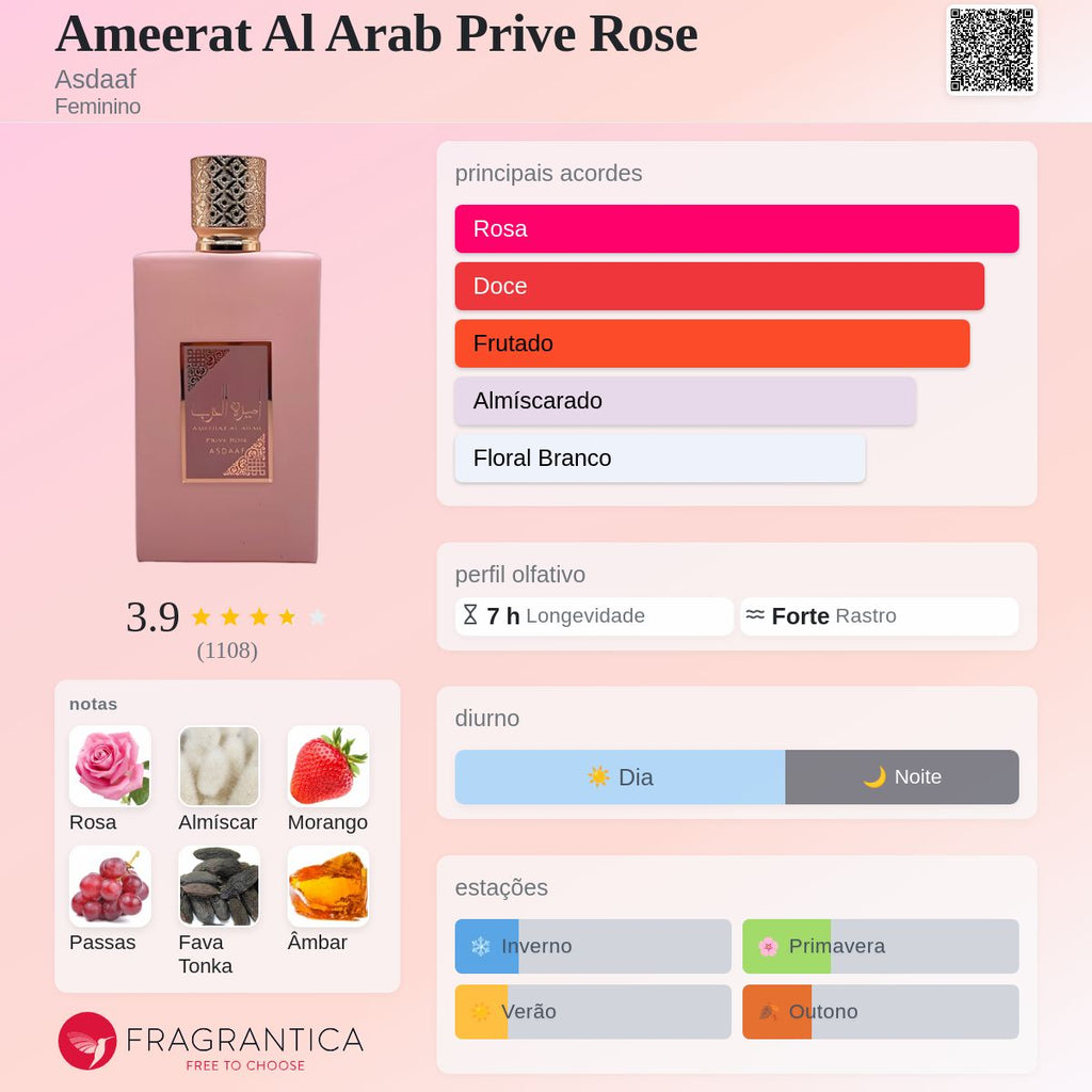 Asdaaf Ameerat Al Arab Prive Rose EDP 100ml