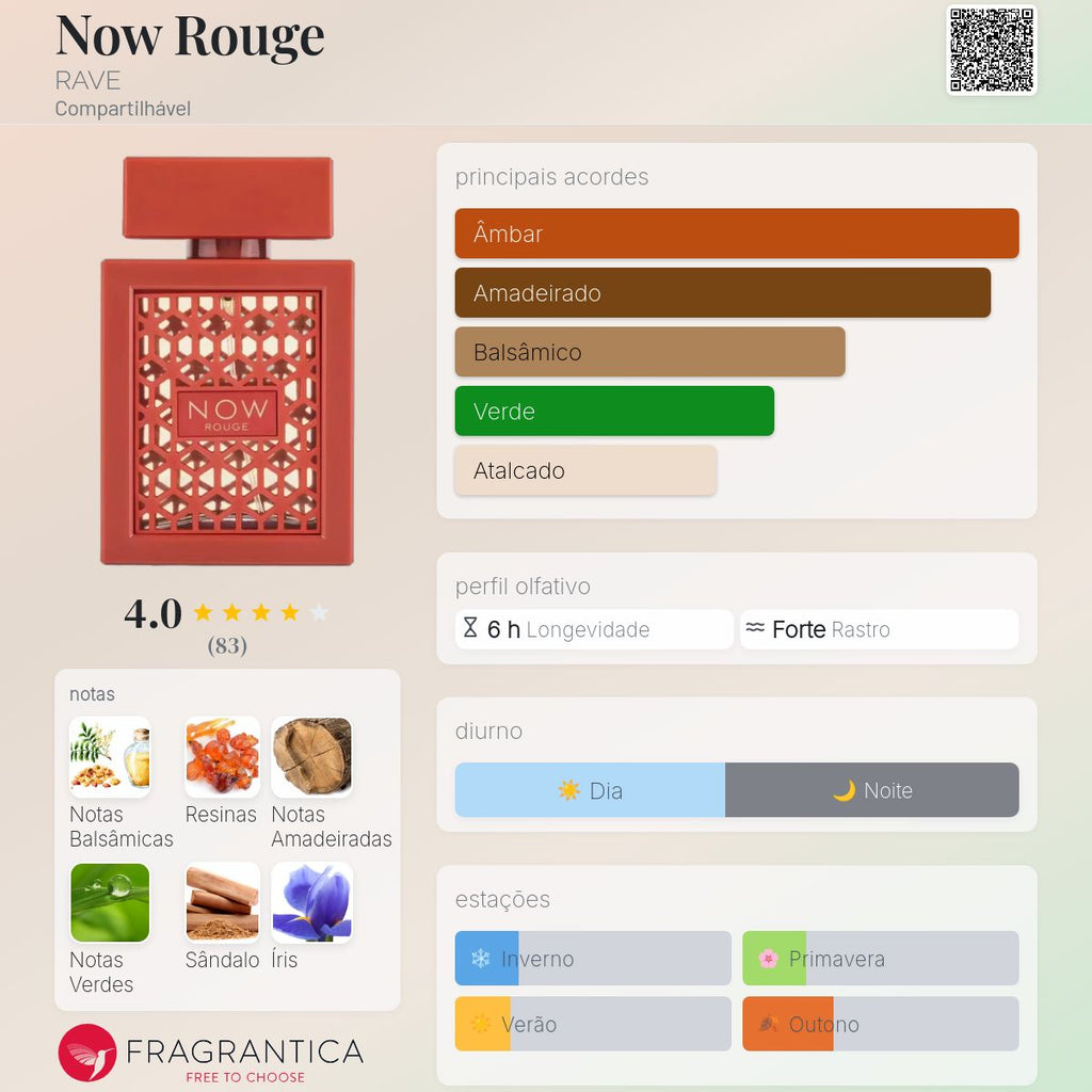 Rave Now Rouge EDP 100ml
